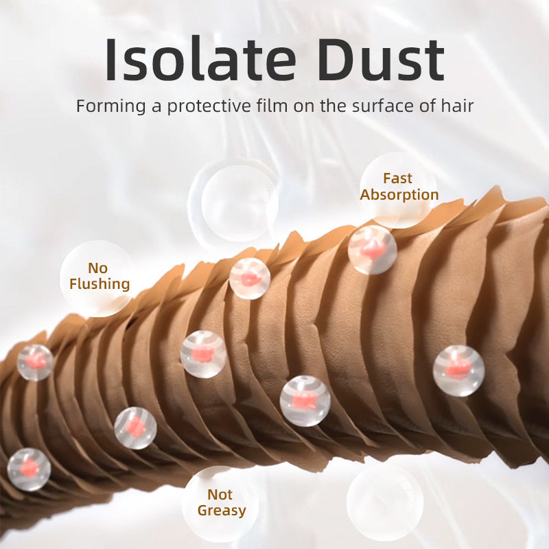 Mint Rosemary Hair Care Essential Oil 59ml